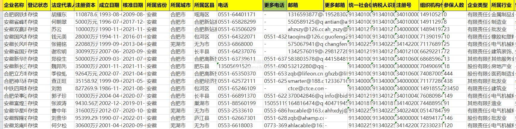 皇冠信用最新地址_2022-1949年全国有出口资质企业信息数据库