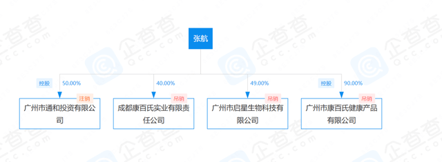 皇冠会员如何申请_消费就可成股东？阿里翁神马商城涉嫌虚假宣传皇冠会员如何申请，拉人头、团队计酬模式涉嫌违法