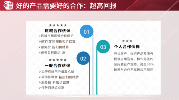 皇冠登3新2管理_档案管理系统新增长怎么找皇冠登3新2管理？2组行业数据+3大合作优势