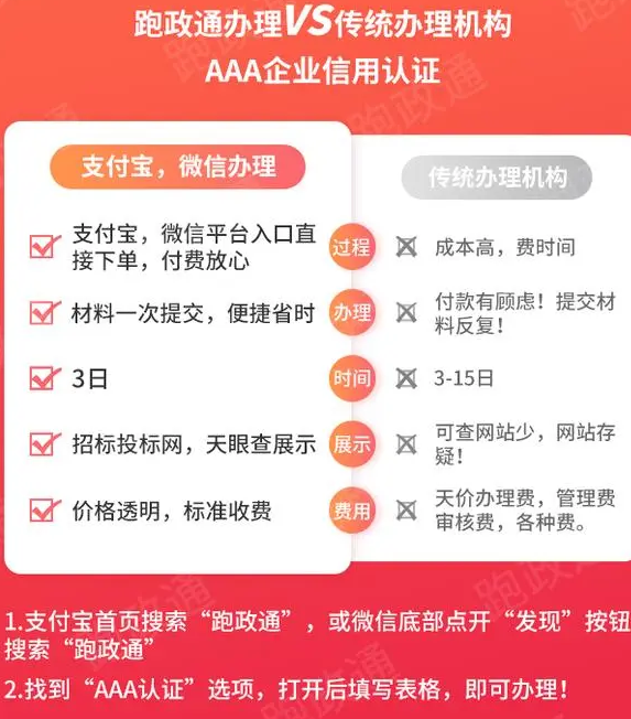 皇冠信用需要押金吗_企业需要3A信用认证吗皇冠信用需要押金吗？有什么作用？