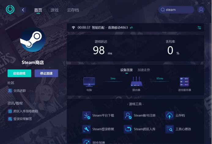 皇冠信用网怎么弄_steam令牌怎么弄