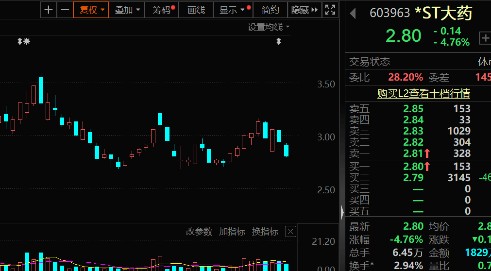 皇冠信用盘押金多少_盈利1900000000元+皇冠信用盘押金多少！超级牛散曝光