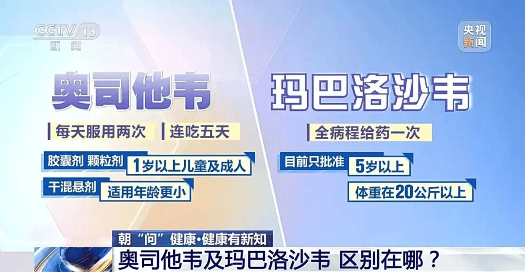 皇冠mos033开户_医院被挤爆皇冠mos033开户！江苏病例数或持续上升！这轮流感何时结束？