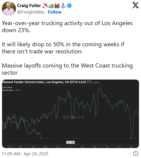 皇冠信用網怎么弄_关税对美冲击已现：洛杉矶港卡车运输量大跌23%皇冠信用網怎么弄，即将出现大规模裁员