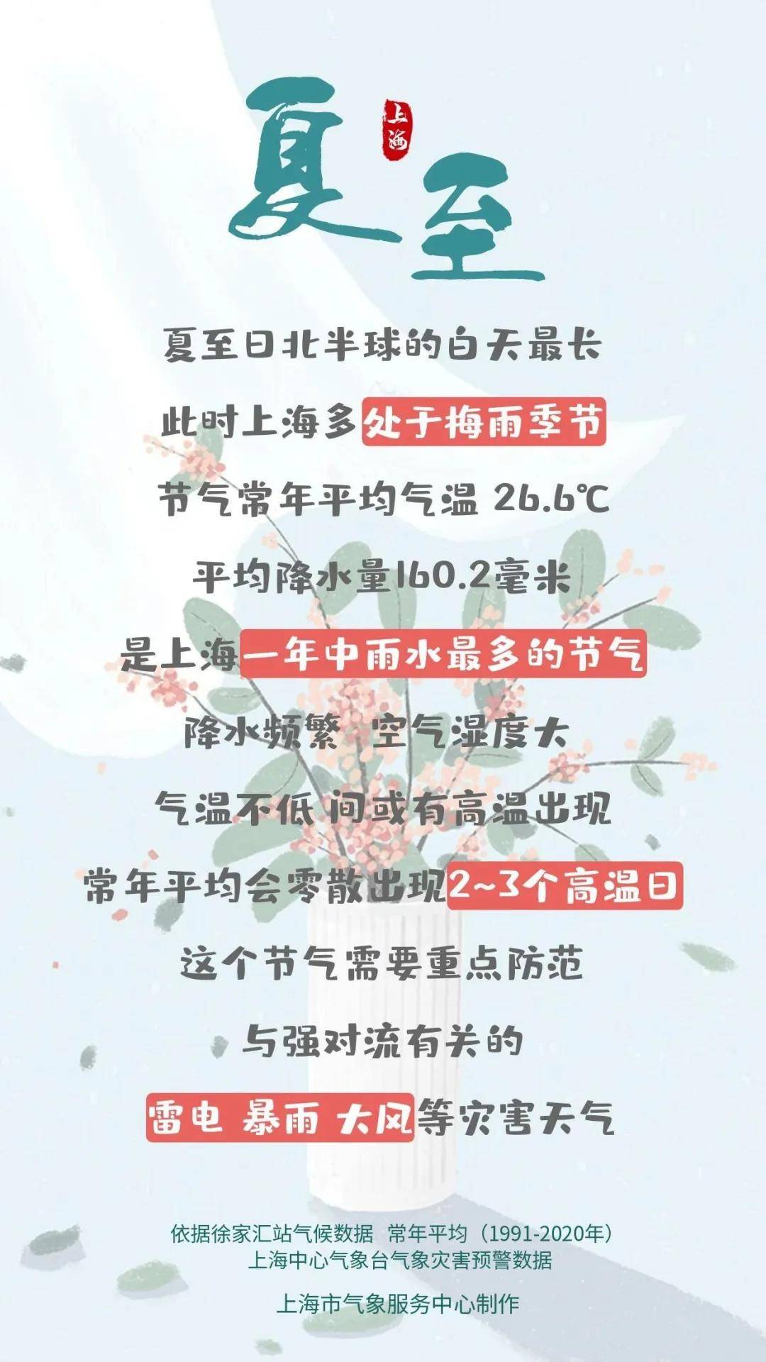 皇冠信用網代理_终于要凉快了！上海明天气温猛跌11℃皇冠信用網代理，但梅雨带持续发威，下周还要冲35℃