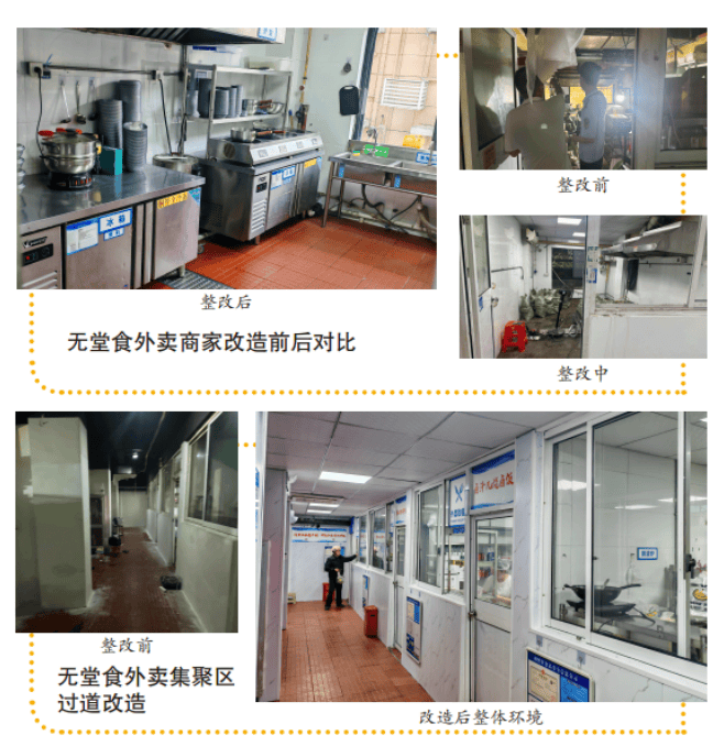 皇冠信用網结算日_多地规范无堂食外卖皇冠信用網结算日，记者探访：有店铺藏身农贸市场，有6家店在一个地址上