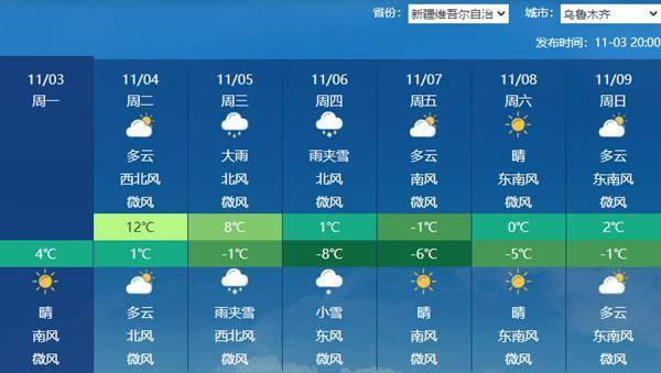 皇冠信用网会员_注意防范皇冠信用网会员！本周天气复杂多变 较强冷空气+大范围雨雪+台风